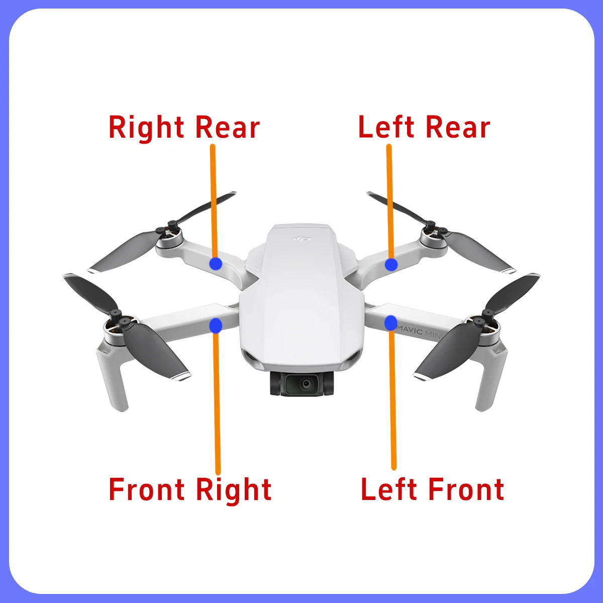 Bras de Drone DJI Mavic Pro Pièces Détachées - Lot de 4