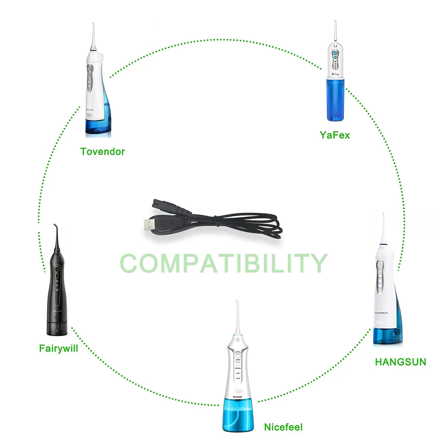 Charger fit for Nicwell/Insmart Cordless Water Flosser USB Charging Cable Cord Replacement Parts 2-Pack
