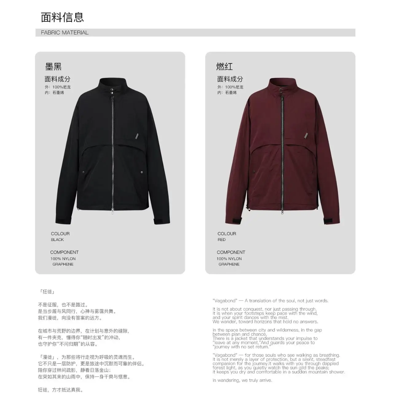 Whywokrs 25aw Graphene lining stand collar jacket multipocket ideal zipper techwear aesthetic gorpcore -