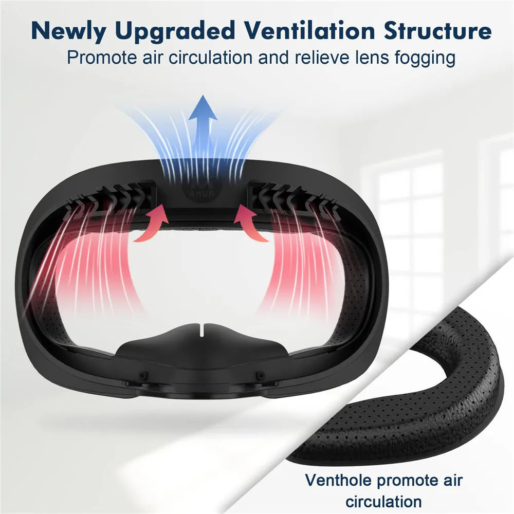 AMVR 7-In-1 Face Cover for Oculus Quest Facial Interface Bracket