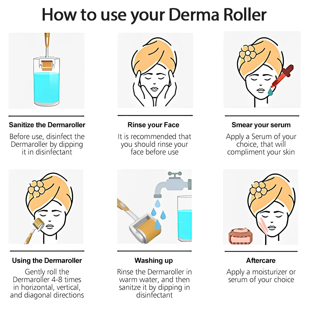 Derma Roller 192 Needle Micro Needle for Face Care Hair-loss Scar