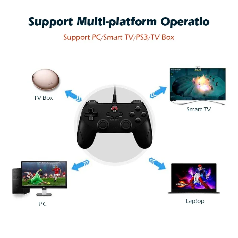 BEITONG  Ʈѷ BETOP D2E  е, PS3 PC TV ڽ   ܼ X ̴ ڵ, USB  ̽ƽ