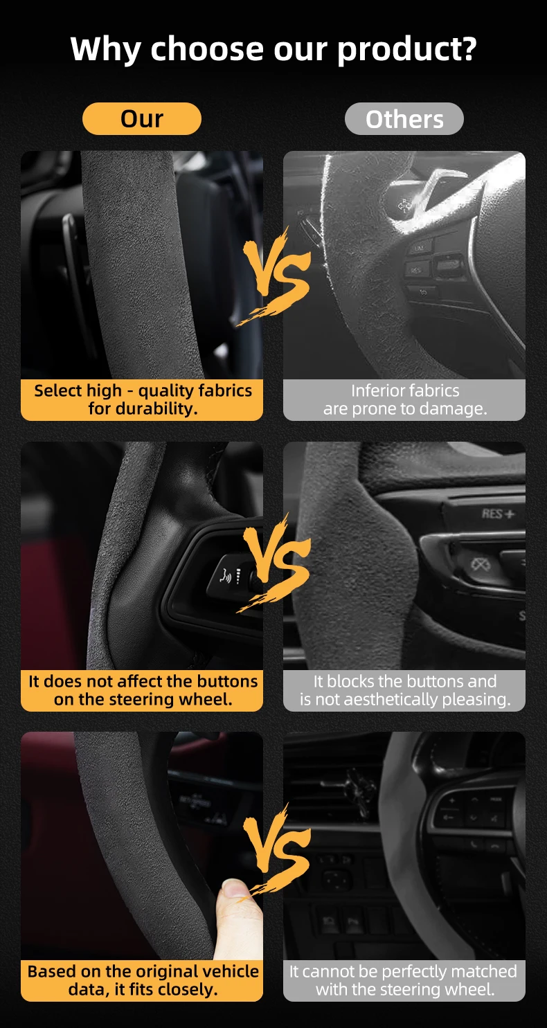 Passend für BMW Anti-Rutsch-Schnalle, segmentierter Wildleder-Lenkradbezug, passend für E46 F20 E87 E39 E91 G20 F31 E93 X3 E83 E61 m Serie 1 F30 X5 E90 E60 Z4 E85 E36 G05 F45 F22 G30 X6 I7 – Detail 2