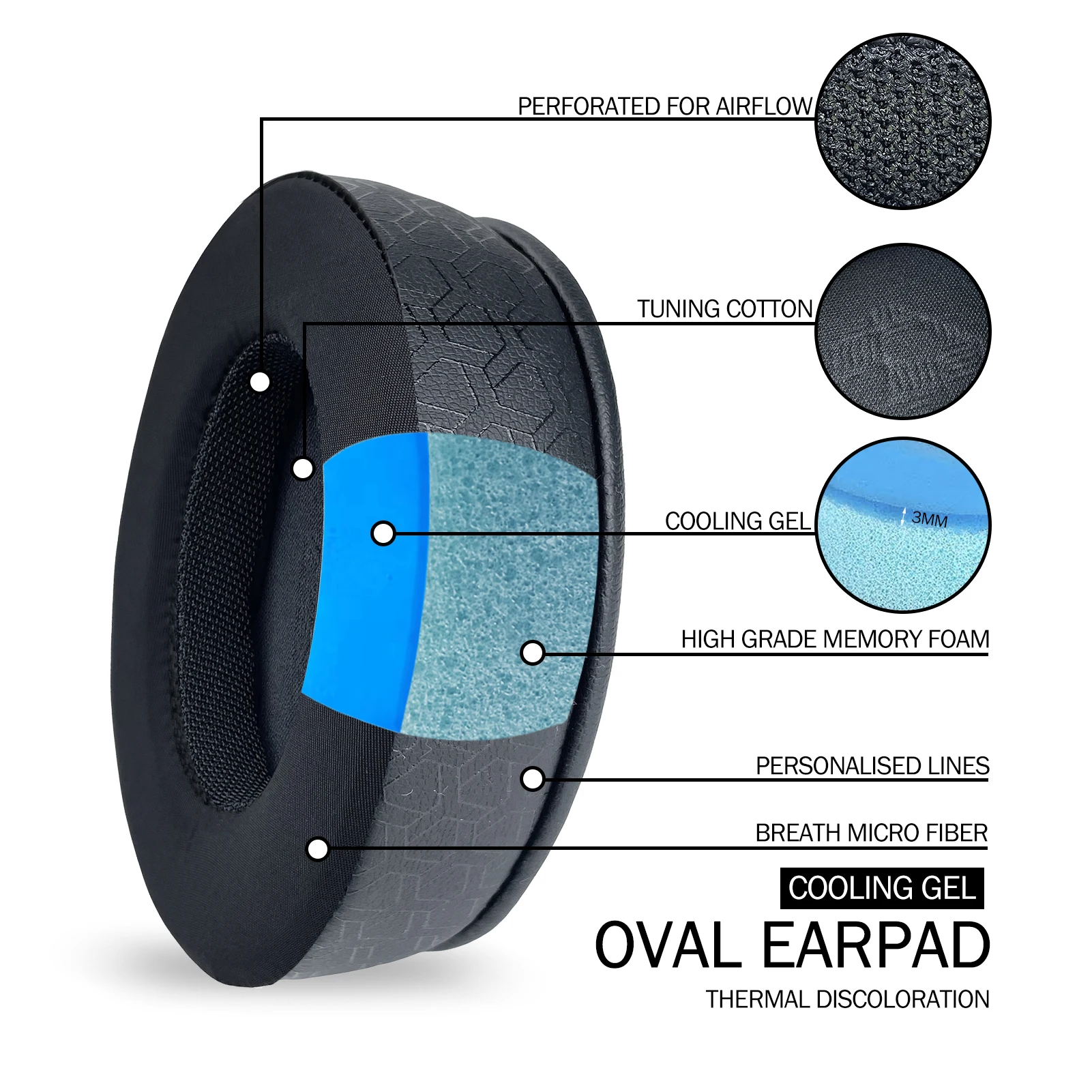 Luxurious Cooling Gel Earpads for Headphones - Premium Comfort Ear Cushions & Headband