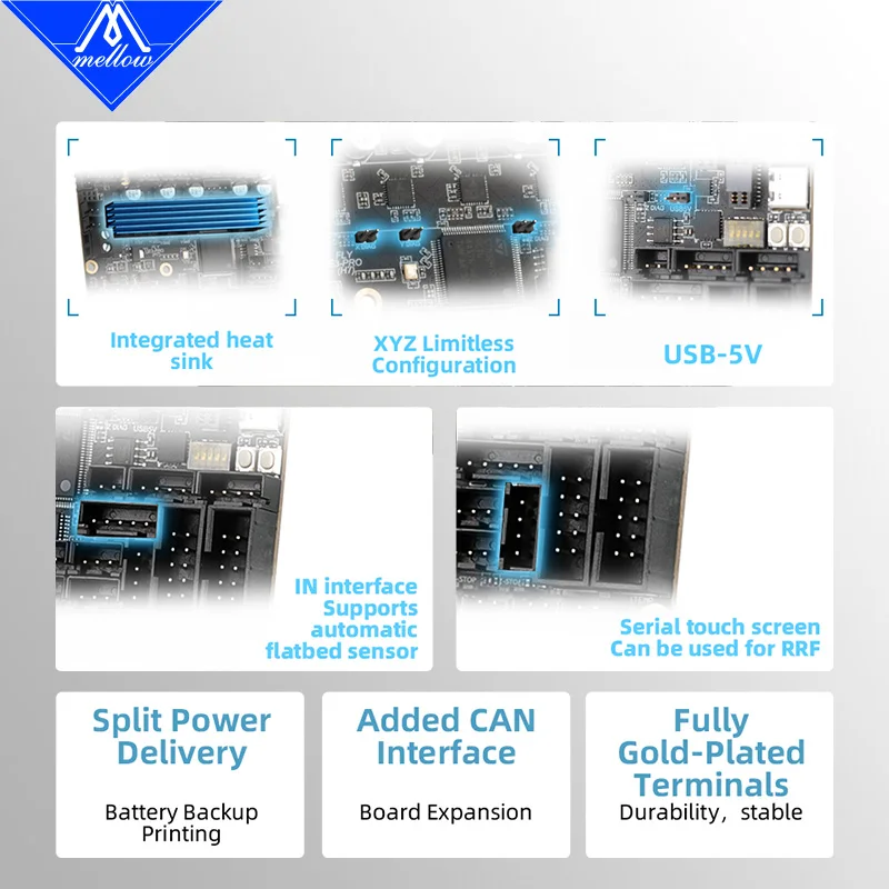 Top Mellow 5 Axes 550Mhz H723 FLY E3 PRO Ultra Control Board