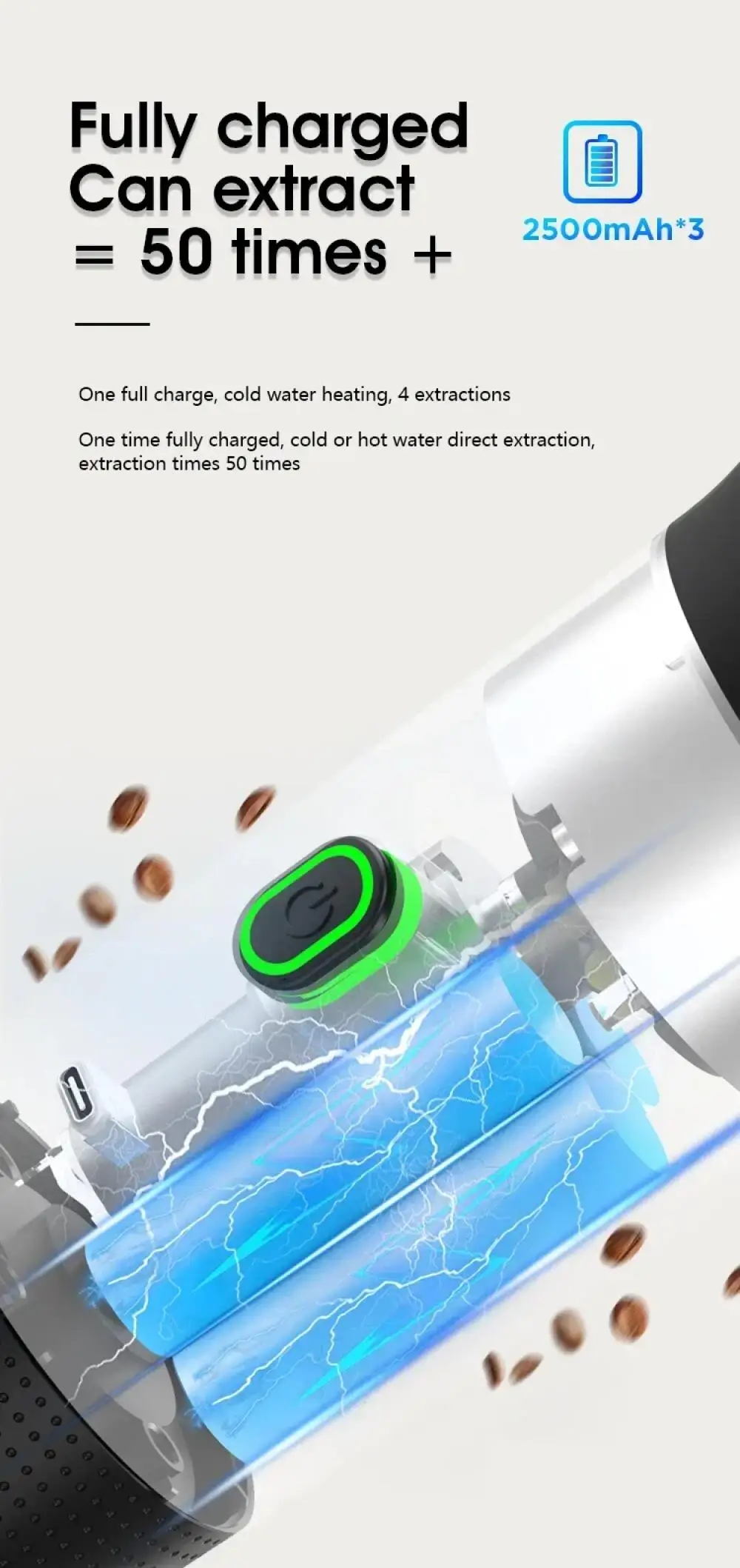 Description Picture 5 of itemNEW 3-in-1 Capsule Powder Coffee Maker Wireless Electric Portable Espresso Coffee Machine for Home Camping Travel Coffee Maker