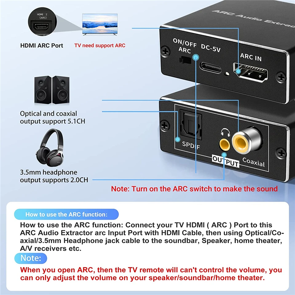 Audio Return Channel Arc Tv Hdmi Hdmi Audio Return Channel Arc