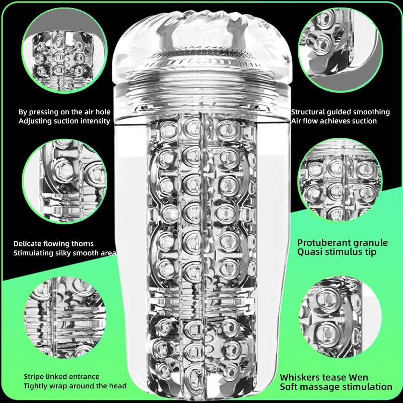 Manual SM Masturbator Blowjob Masturbator Penis Exercise Penis Masturbation Messager Cup Sex Toy Extractor Trainer