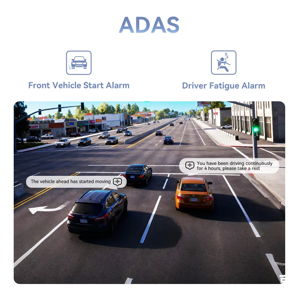 DDPAI Dash Camera Mola N3 Pro Car Cam Front and Rear Car Recorder 3K Car DVR Dash Camera Recorder GPS  24H Parking Monitor — view 5