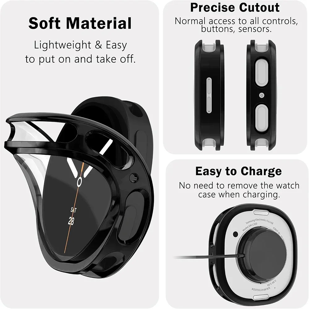Full Coverage TPU Protective Bumper Case