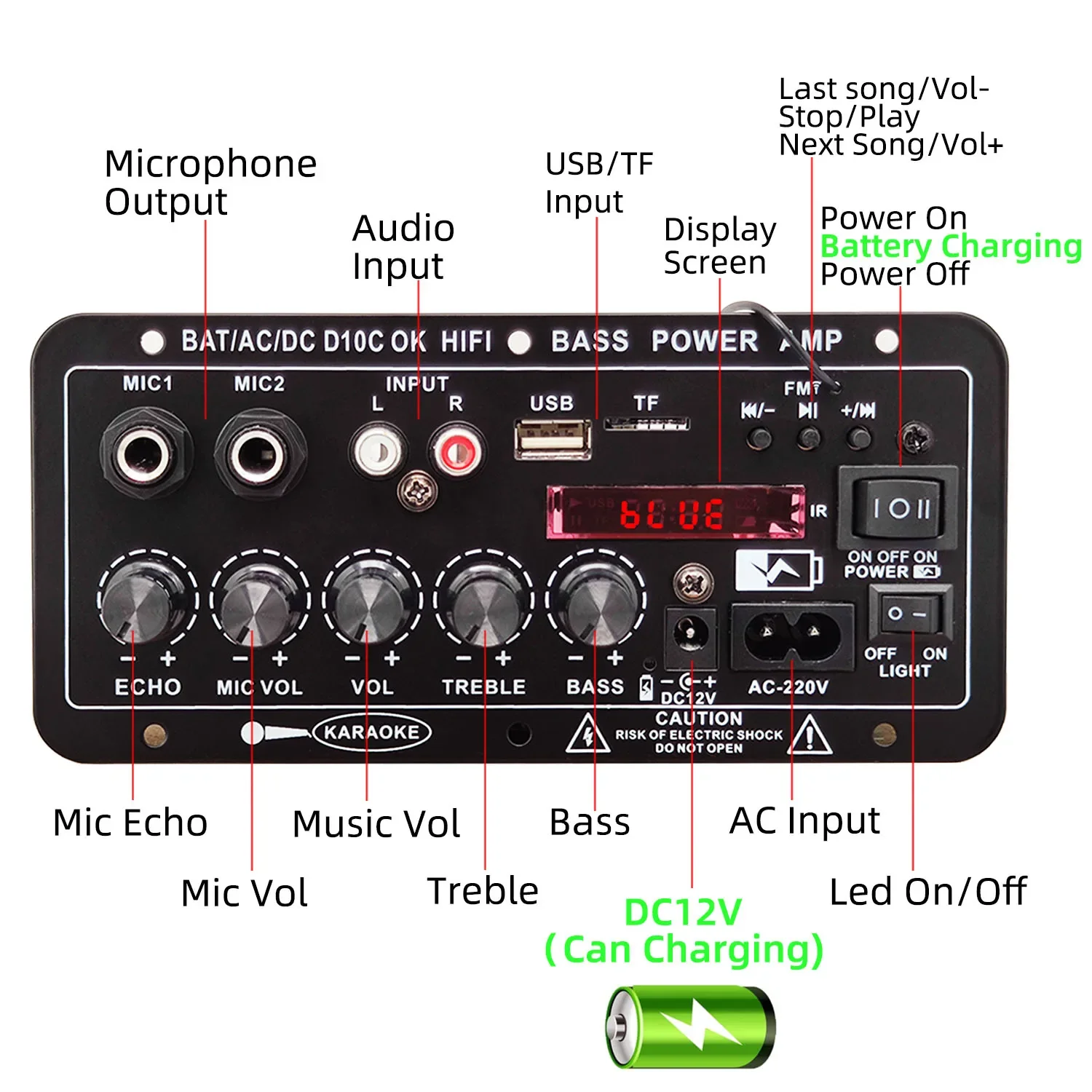 30W-120W Digital Bluetooth Amplifier Board D10C Subwoofer Dual Microphone Amp Sp