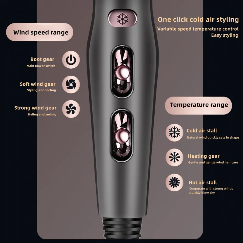 20 Second Fast Drying Hair Salon Hair Dryer, High-Speed Electric Turbine With Strong Airflow Suitable For Home Salon 2300W 4