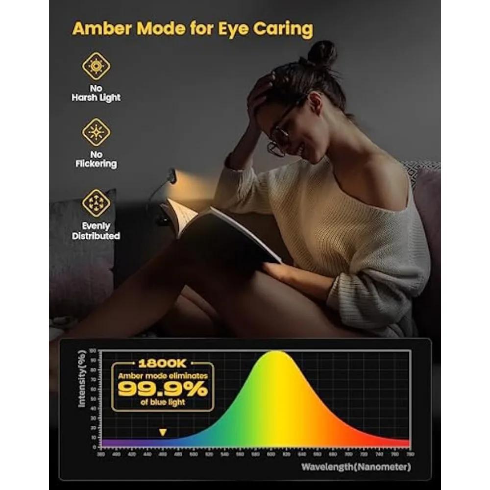 Eye Caring Horizontal ET-Head Book Light Brightness Dimmable Usb Rechargeable Bedside Reading Night book light