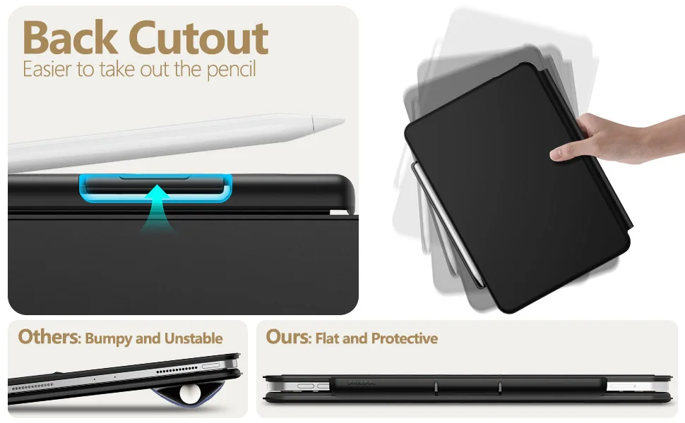 Phones e Accessories