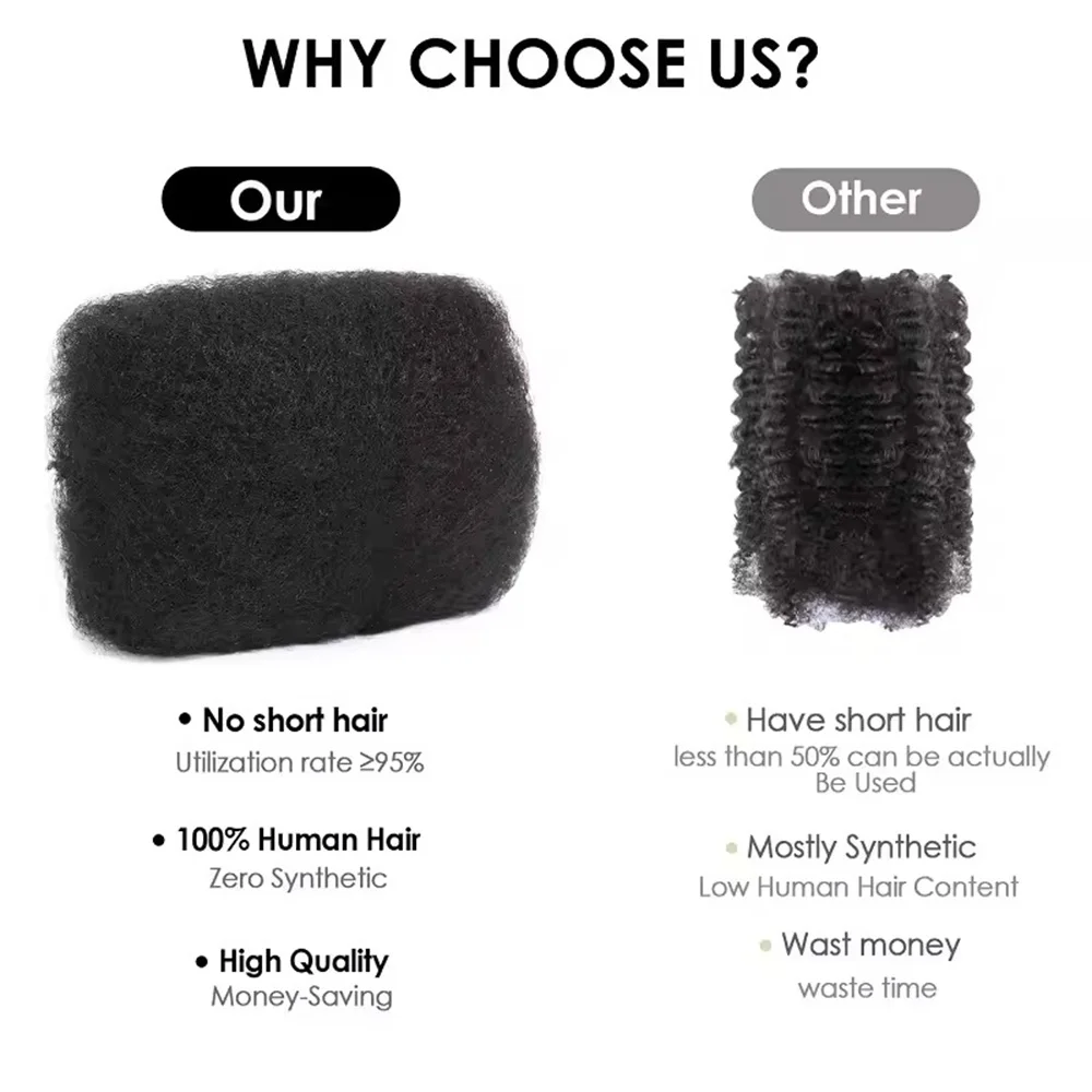 Afro Kinkys Bulk Human Hair for Dreadlock Extensions Loc Repair Braiding Twist Tight Afro Kinky Human Hair for Loc 1Packs 50/30g 5