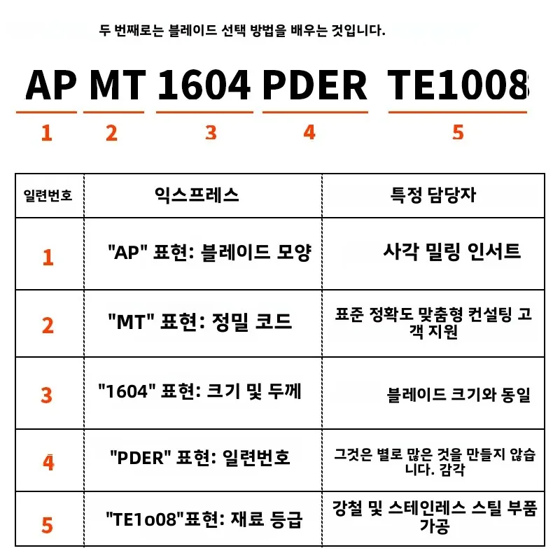 PCD CBN 다이아몬드 CNC 인서트 APMT SEHT RPMT는 알루미늄, 구리, 주철, 담금질 부품과 같은 가공 재료를 가공할 수 있습니다.