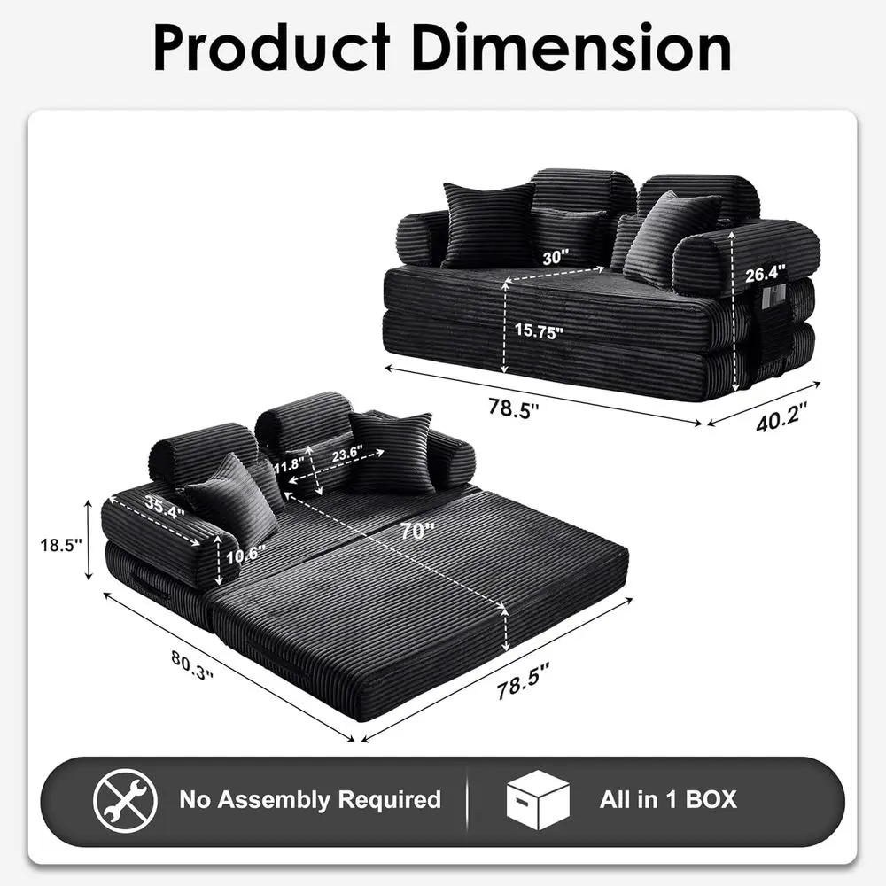 description