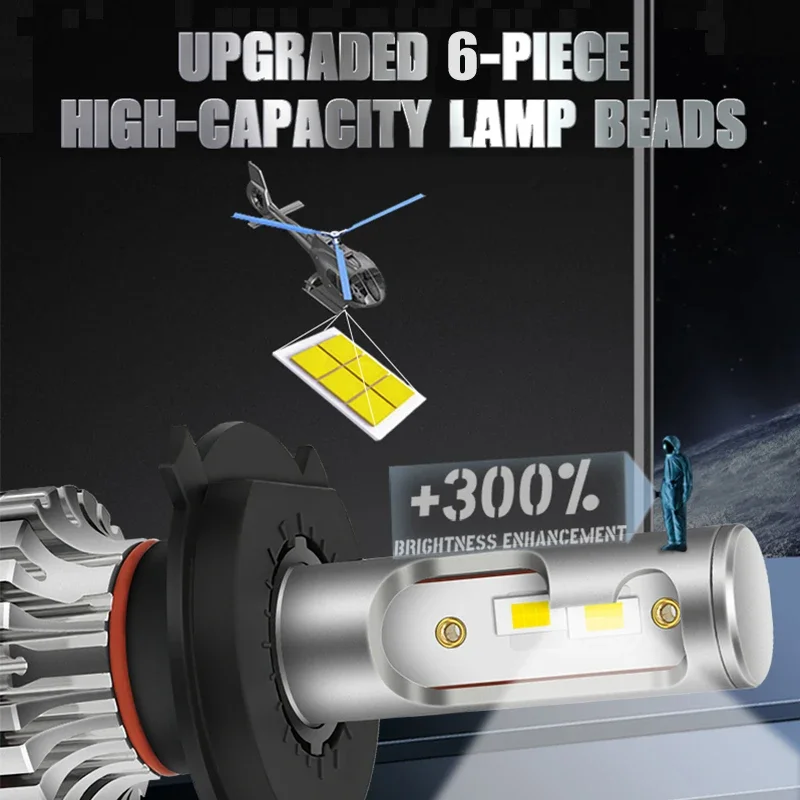 H7 H4 Led Canbus 110W 26000LM Headlight H1 H8 H9 H11 9005 Hb3 Hb4 9012 H13 9007 Led Bulb 12V 4300K 6000K Turbo Lamp For Car