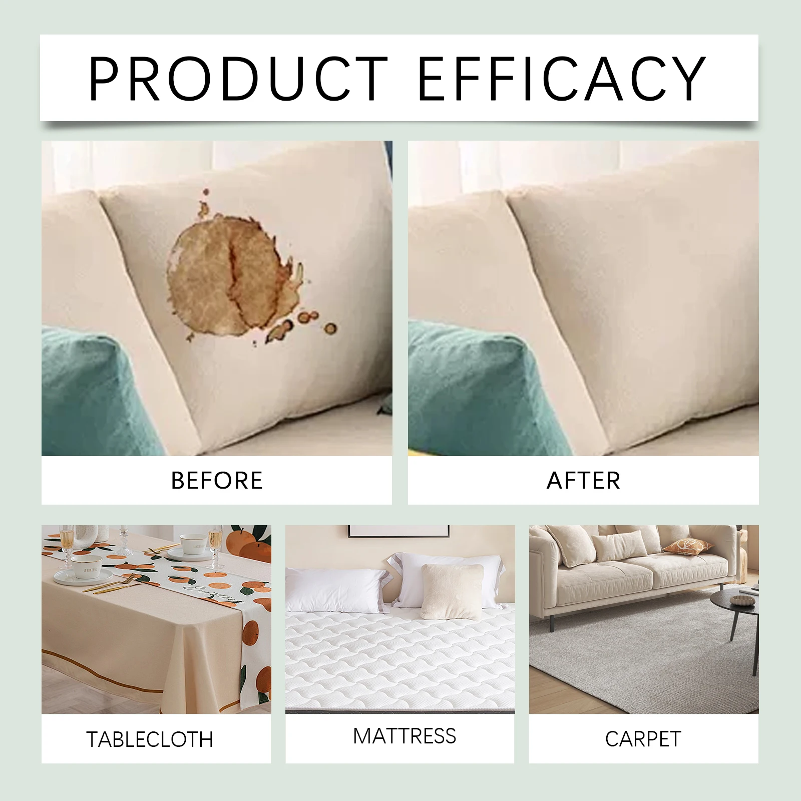 Fabric Protector Spray Waterproof & Stain-Resistant Long-Lasting Protection of Clothing and Sofa