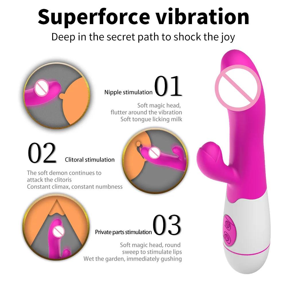 Powerful G Spot Vibrator For Women Dildo Sex Toy Rabbit Vibrator Vaginal Clitoral Massager Female Masturbator Sex Toys For Women - Vibrators pic