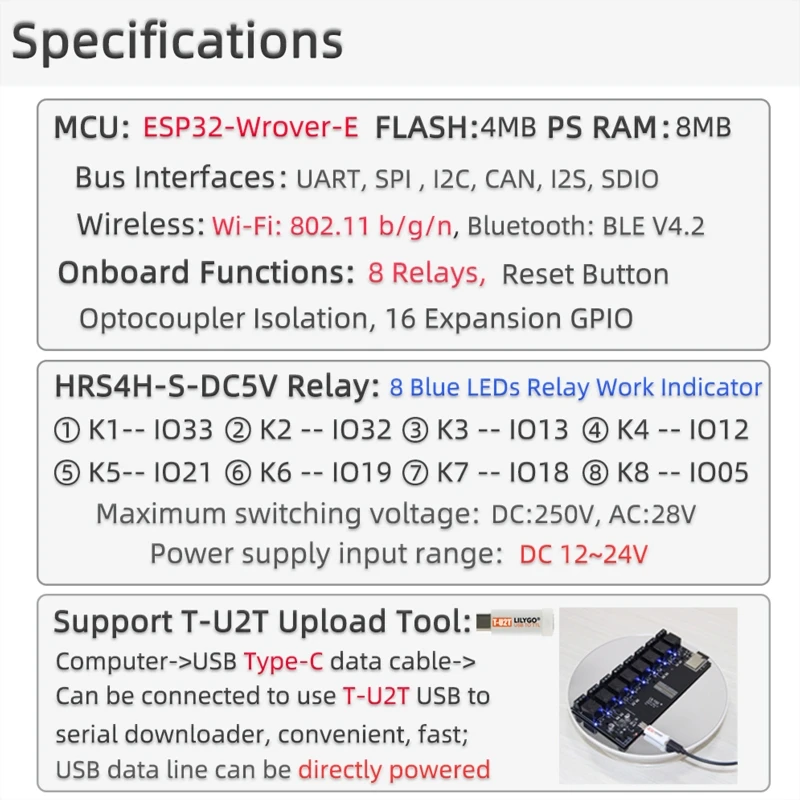 LILYGOTTGO-T 4  T    Ŀ÷ HRS4H-S-DC5V IoT  B2QA