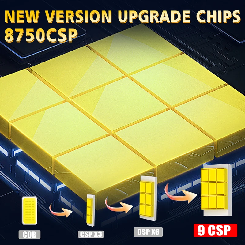 3500W H7 H4 LED 자동차 헤드라이트 캔버스 프로젝터 렌즈 포함 1:1 플러그 앤 플레이 라이트 H11 H8 9005 9006 HB3 HB4 9012 초고휘도 안개등 전구