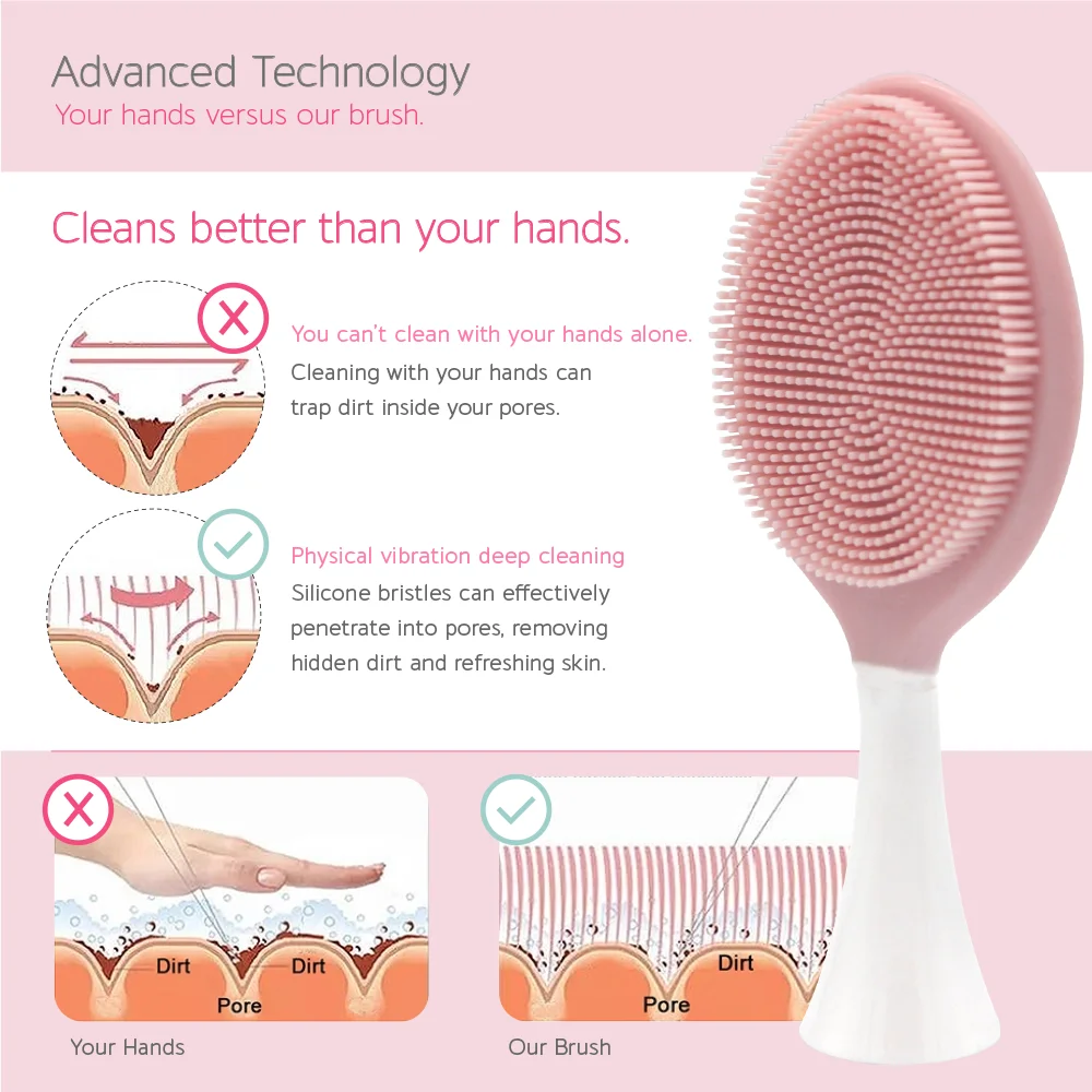 1pc Facial Cleansing Brush Heads for Xiaomi T300/T500 SOOCAS X3 X3U X5 V1 V2 Sonic Electric Toothbrush Face Brush DoWholesale