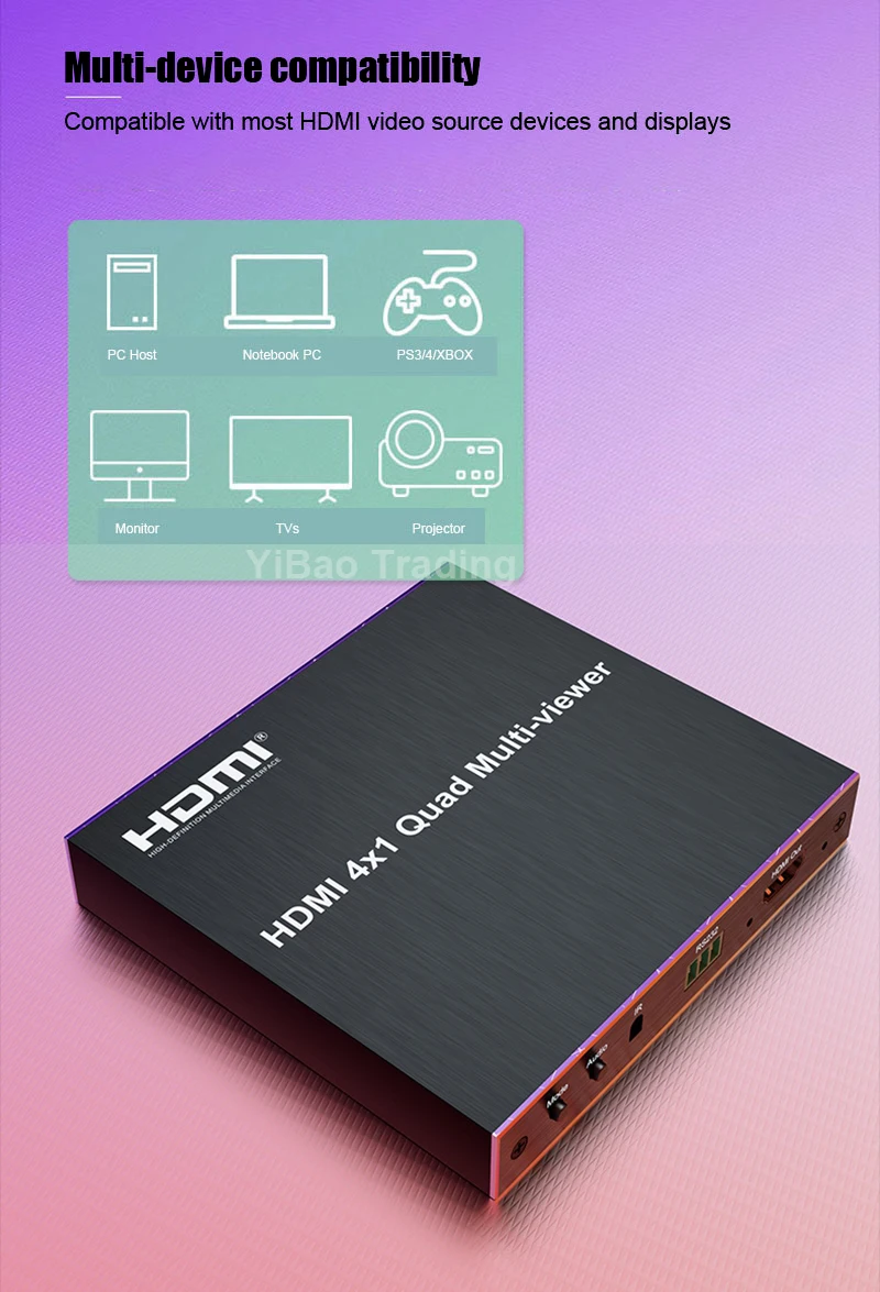 4x1 HDMI Quad Screen Multiviewer 1080P 4 in 1 Out HDMI Multi Viewer Seamless Swi