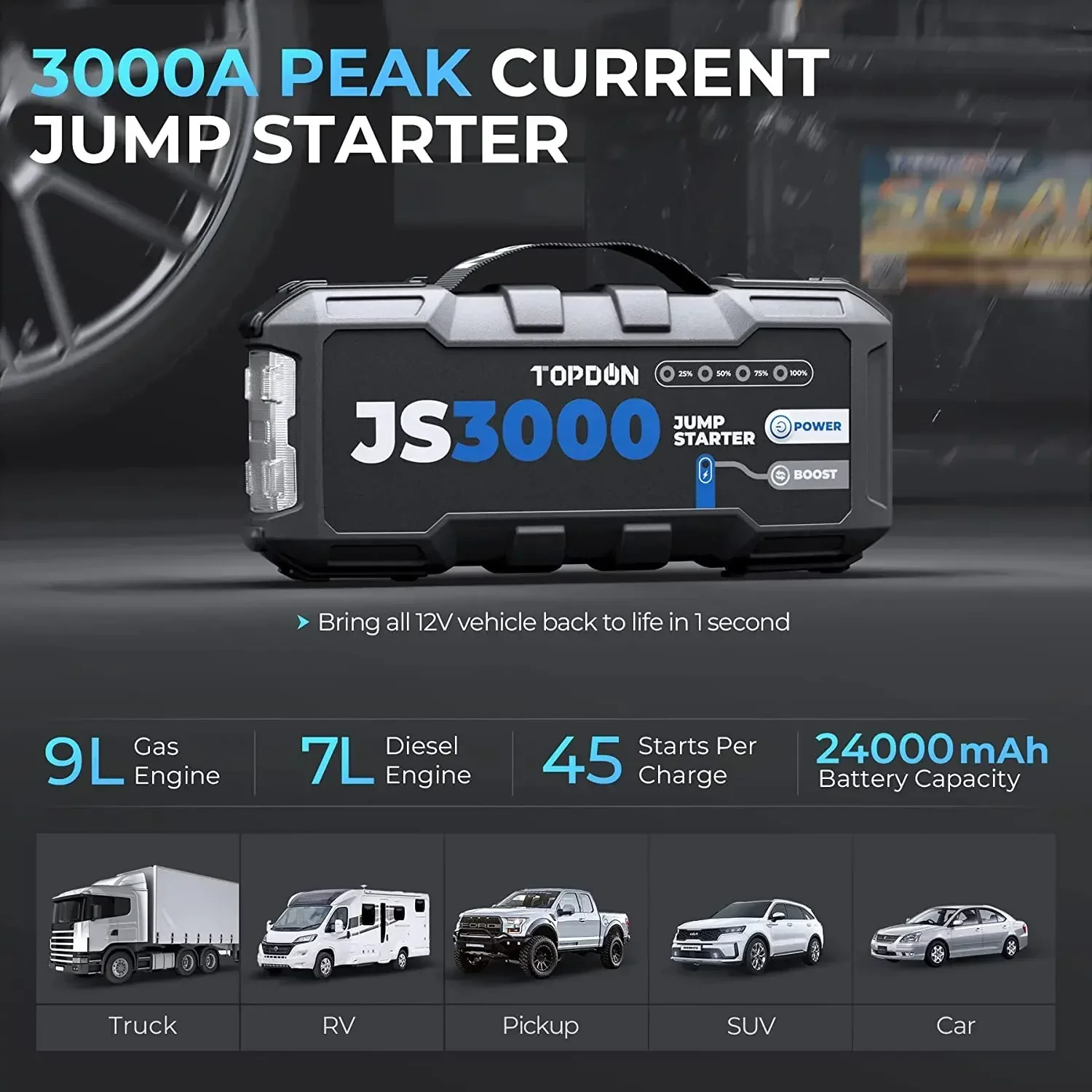 Js3000 점프 스타터, 12V 점프 스타터, 3000K 앰프 자동차 점프 스타터, 3000 피크 시작