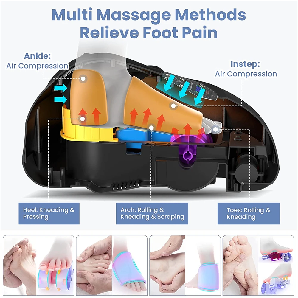  RESTECK™ Shiatsu Foot Massager Machine with Heat {Remote  Control} Deep Kneading Massage Therapy, Air Compression, Relieve Foot Pain  from Plantar Fasciitis, Neuropathy & Chronic Nerve Pain : Health & Household