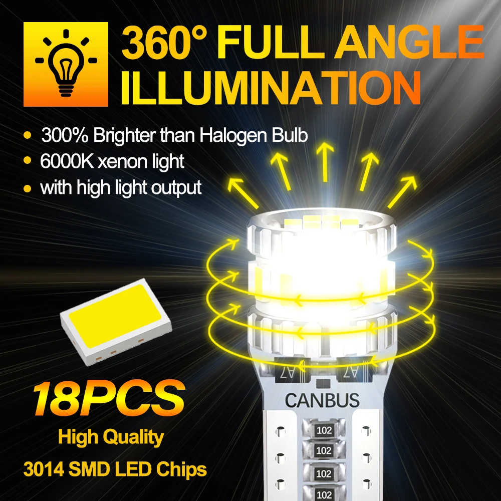 2x ڵ   Canbus T10 W5W LED VW Ÿ  Passat B5 B6 B7 B5.5 CC Tiguan Touareg Touran Bora GTI Carfter