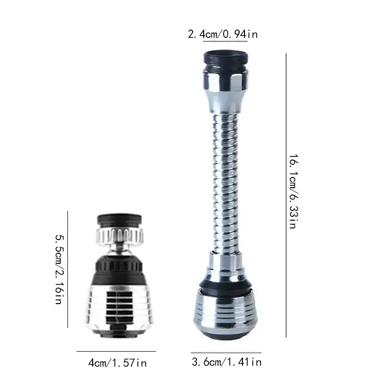 dsc-products