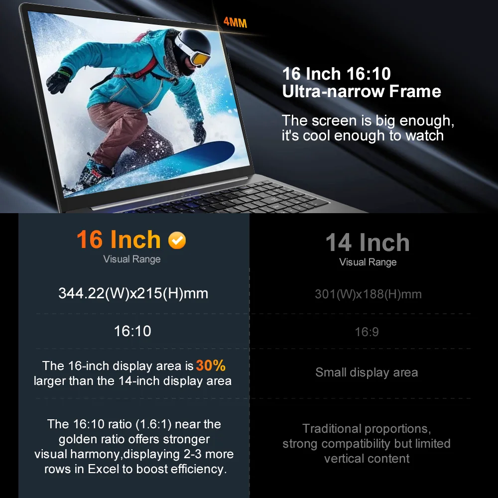 Ninkear A15 Pro Laptop AMD Ryzen 5 5500U 16GB RAM 1TB SSD 16 inch 2.5K 120Hz IPS Metal Body Windows 11 WiFi6 Fingerprint Business Office Gaming Notebook Portable Computer - immagine 5