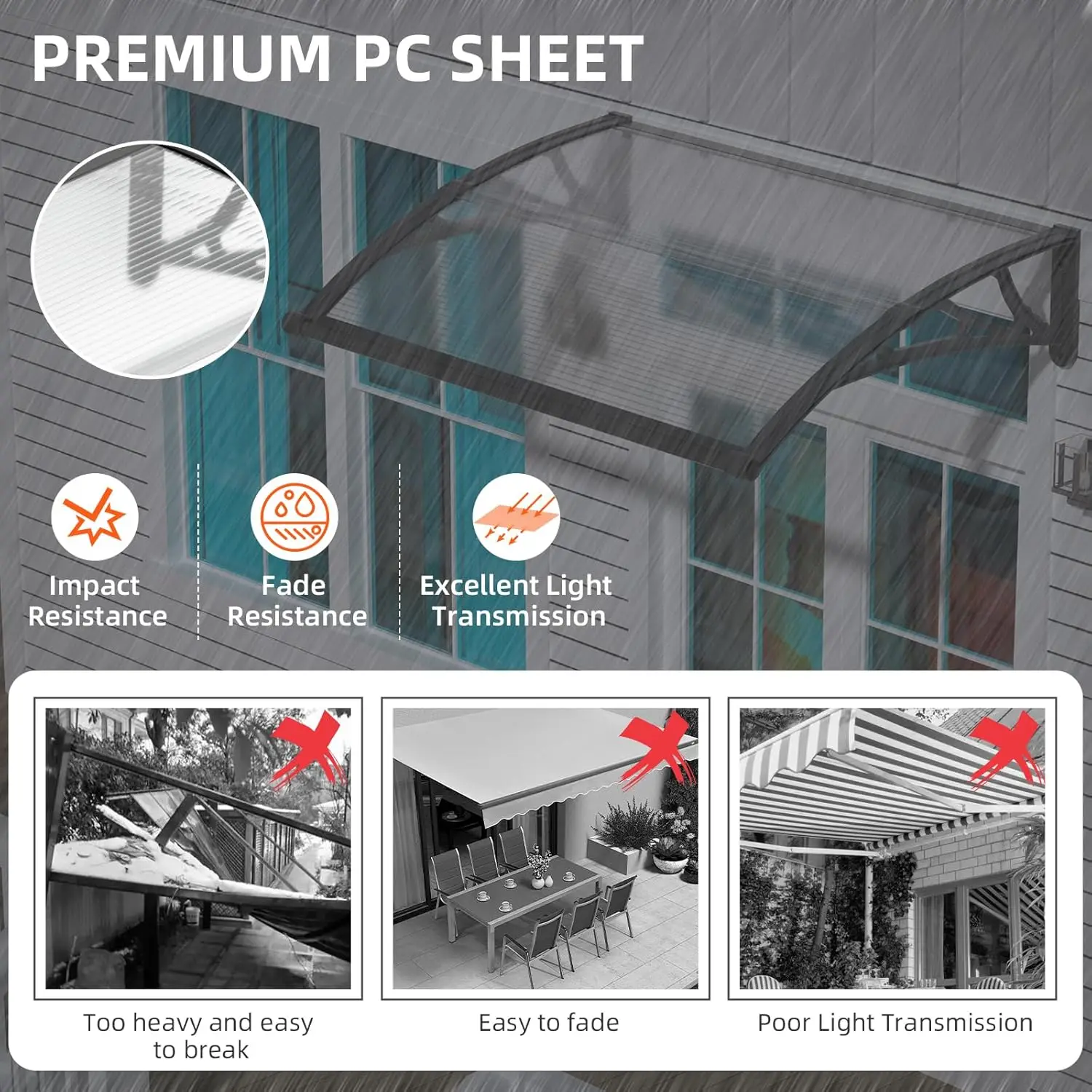 32/40/48/60/80 Inches Window Awning Door Canopy Exterior with Separate Drainage Gutter for Patio Yard Rain UV Overhang Awnings