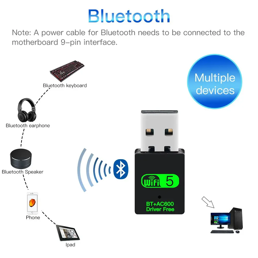 600Mbps USB 2.4G 5GHz WiFi Bluetooth-compatible 2in1 Dongle Network Wireless Wlan Receiver driver free bluetooth adapter bluetooth audio receiver bluetooth transceiver adapter bluetooth aux adaptor wireless usb adapter wifi usb adapter