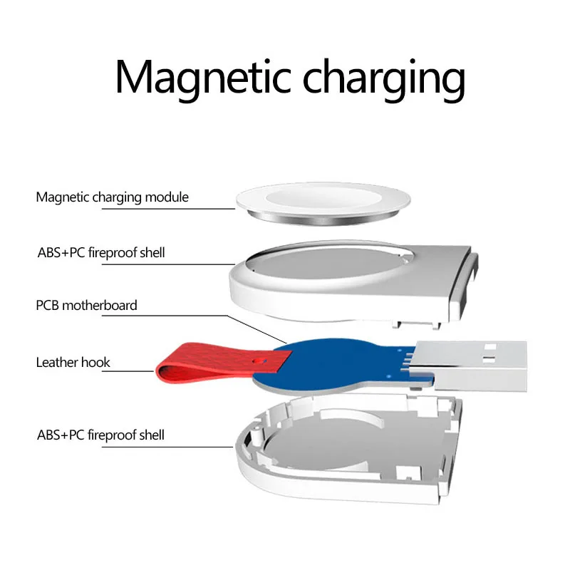 Portable Wireless Charger for Apple Watch Series Ultra 9 8 7 6 5 SE Mini USB 2W Fast Charge Charging Station iWatch Accessories