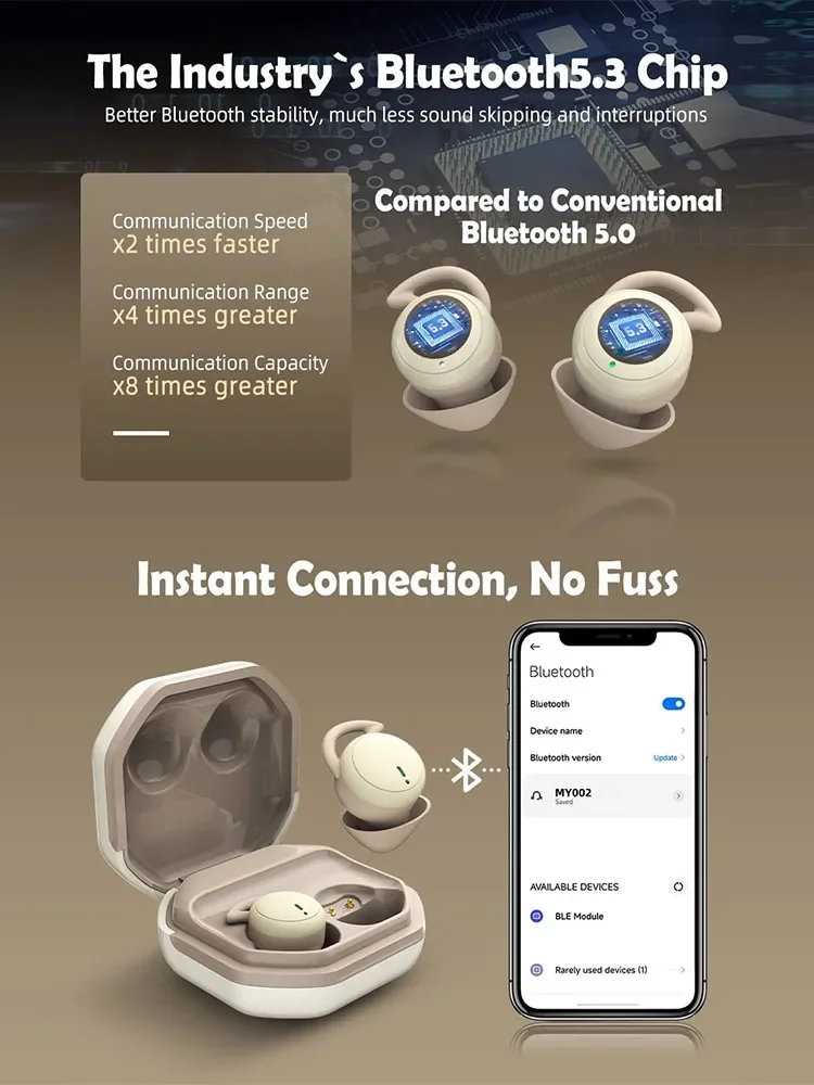 Bluetooth Earbuds,Wireless Sleep Ear Buds,Invisible Noise Cancelling Earphones,Bluetooth Sleeping Headset For Small Ears Canal_voghion.com