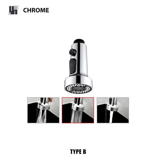 Chrome Type B