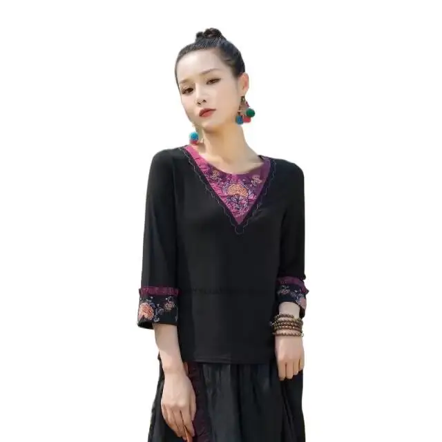 Рисунок 2 - Рубашка в китайском ретро-стиле женская