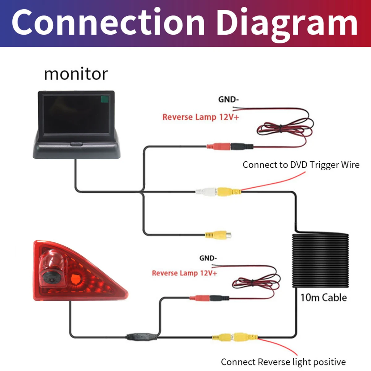 닛산 NV400 Renault Master 3 Opel Movano 용 TFT LCD 자동차 접이식 모니터가 장착 된 자동차 브레이크 라이트 역방향 카메라