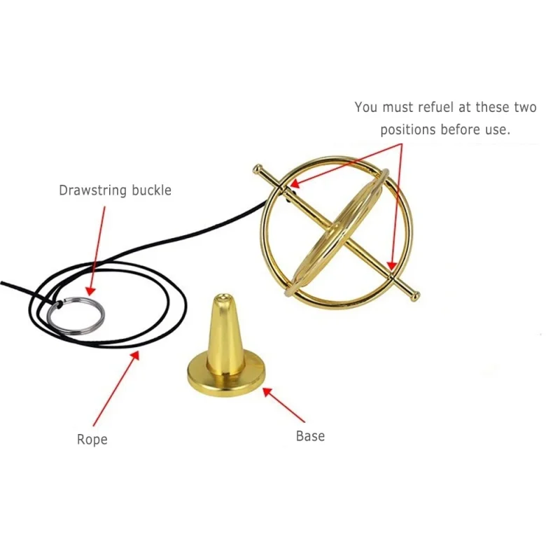 Metal Self-balancing Finger Gyroscope Toy Anti-gravity Colorful Metal Gyro Adults Kids Decompression Relief Spinning Toy Gift 6
