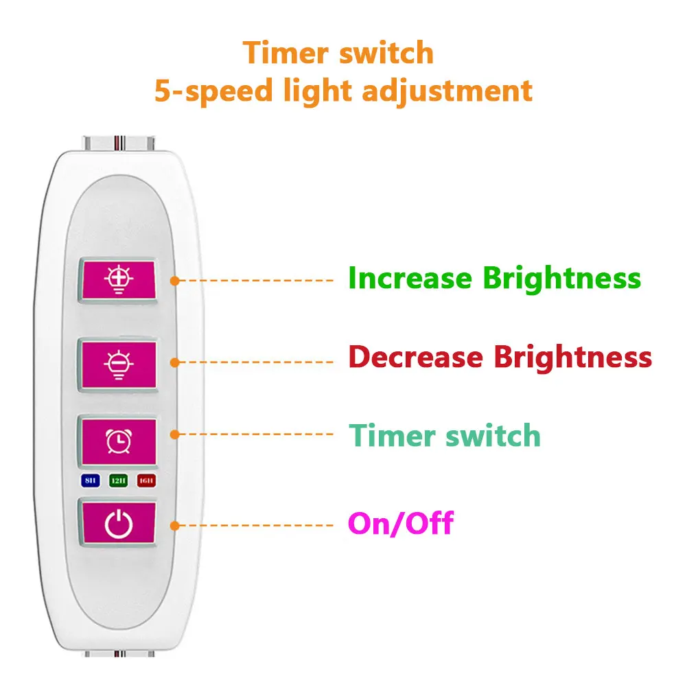 Sf520026bbf984209a5caa92f8cc34bccL