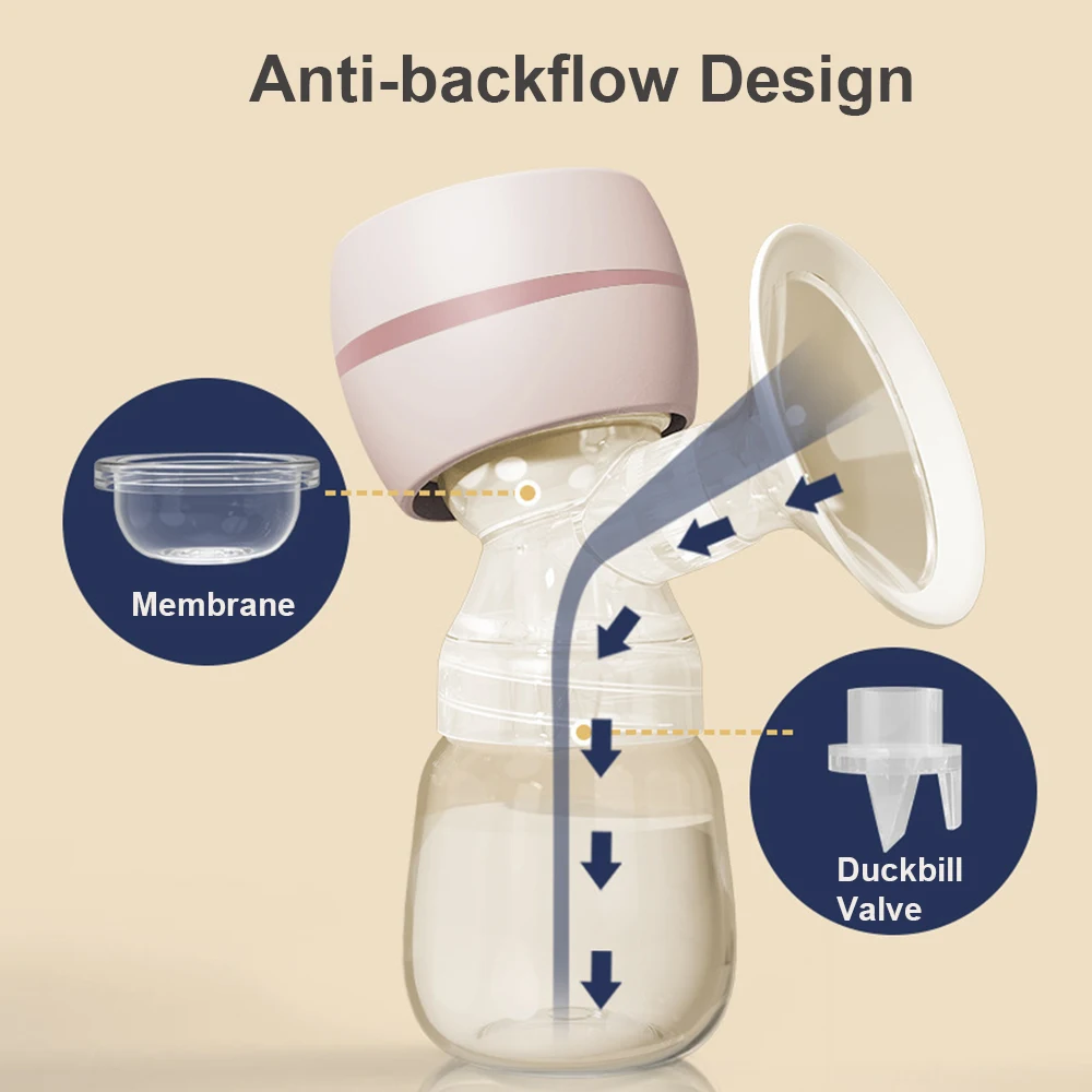 Electric Breast Pump Breast Pump with LED Screen Milk Puller for Breastfeeding Low Noise with 180ml Milk Bottle BPA-free 2