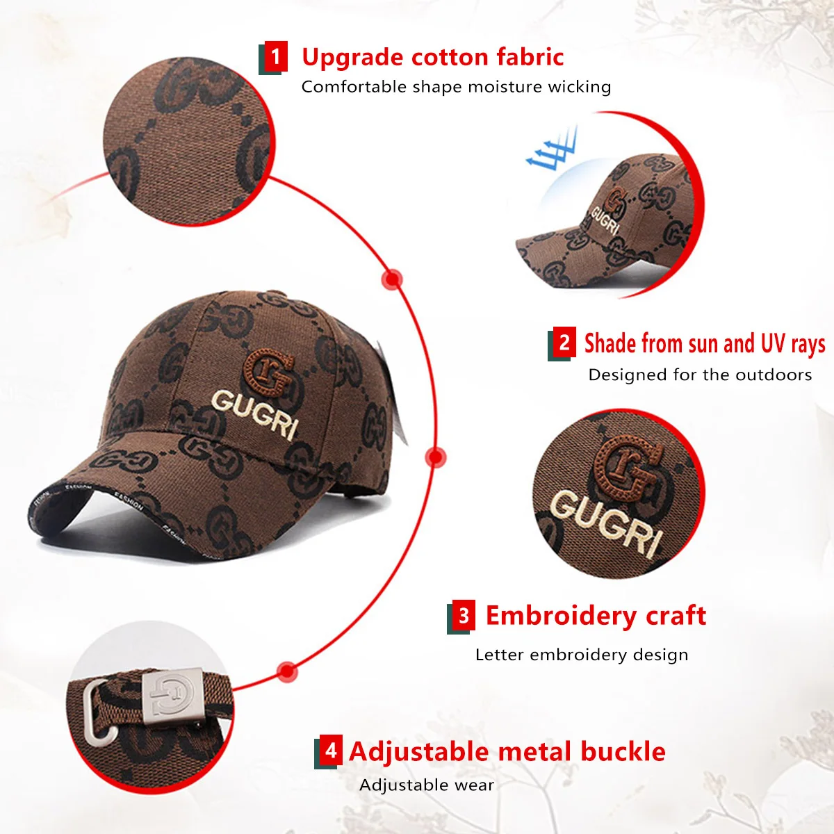 Hats, Men, Summer Long Brim, Baseball Caps, Spring Casual, Outdoor Sun, Fishing Hats, Sunscreens, Shade Caps, Women Official Web