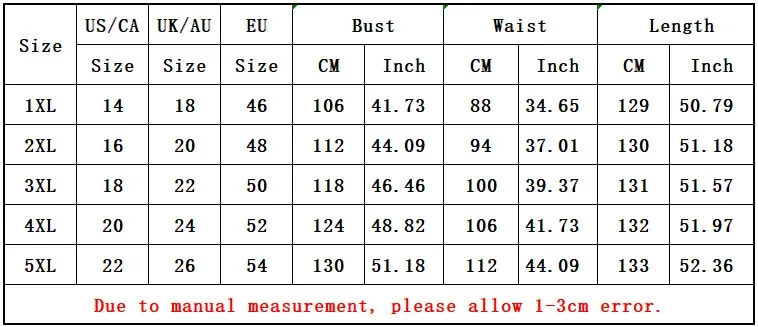 Elegantes sommerliches Maxikleid mit Blumenmuster, V-Ausschnitt und kurzen Ärmeln.