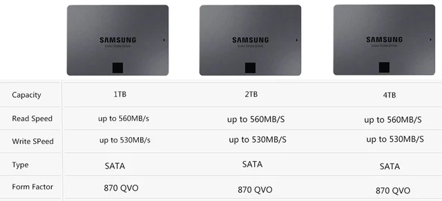 SAMSUNG SSD 500GB 870 EVO QVO 250G disco a stato solido interno 1T 2T 4T HDD Hard Drive 860 PRO SATA 3 2.5 per Computer portatile HDD 4