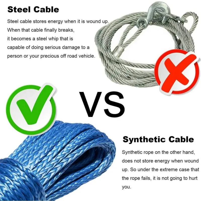 Winch Rope Line 6mm/15M Synthetic Cable Towing Rope 7000/5500LBs 1/4'' Trailer String Line for SUV ATV UTV Truck Car Accessories