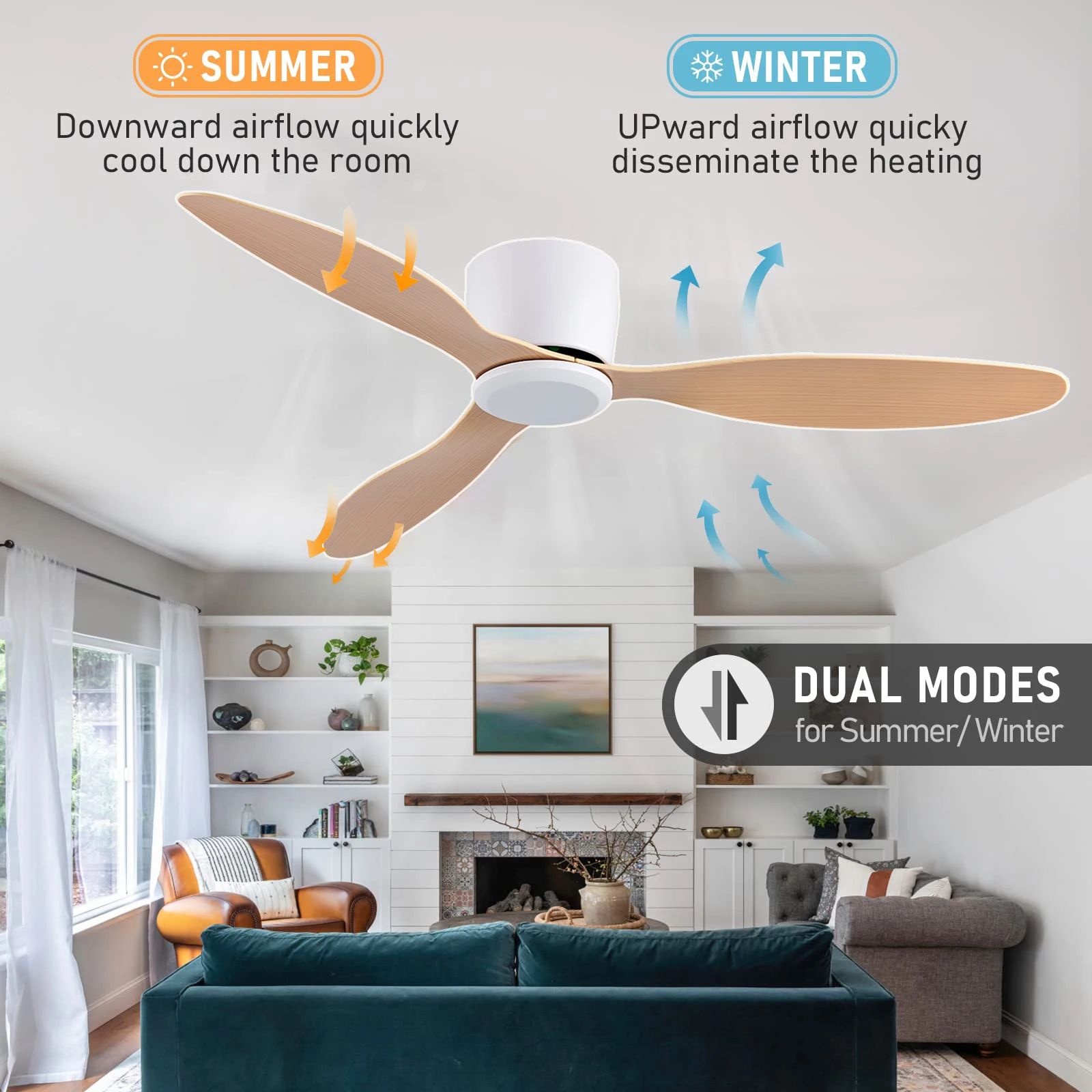 IRALAN Modern Ceiling Fan Without Lights DC Motor 6 Speeds Timing Fans 20CM Low Floor Loft Remote Control Lux&vitae Fan 3