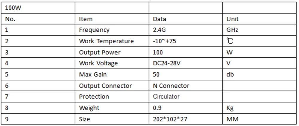 100 W 700-820MHZ820-940MHZ940-1060MHZ630-730MHZ730-830MHZ830-930MHZ930-1080MHZ foR RF POWER amplifier NOISE GENERATOR