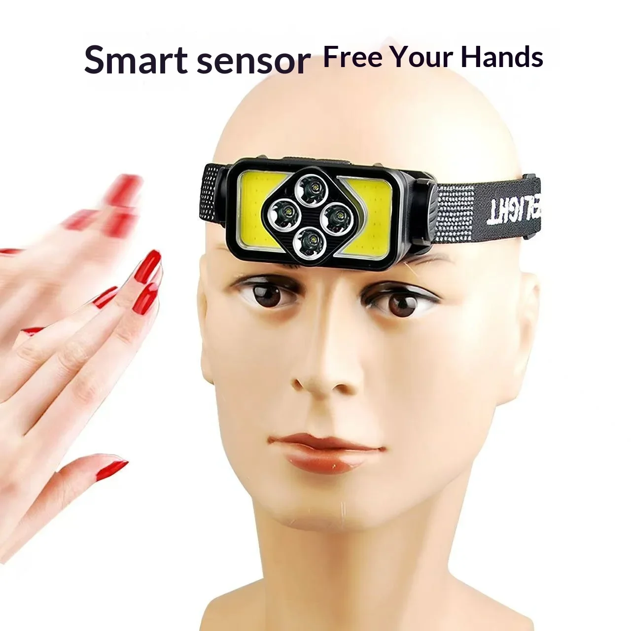 Motion Sensor Headlamp Rechargeable Waterproof for Camping